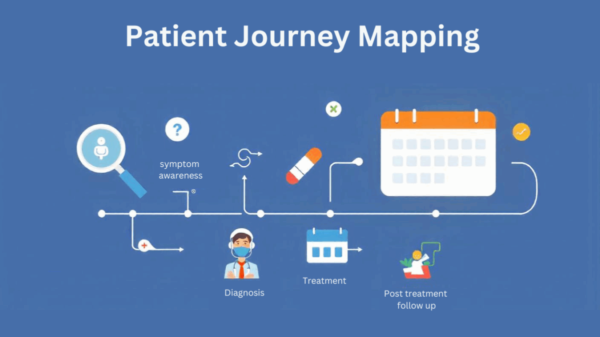 Forecasting Pain, Personalizing Care: Dr. Larry Davidson Explores Predictive Analytics in Postoperative Management